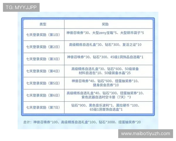 抓饭体育国际开户优惠活动推荐助你注册即享丰富福利与奖励 抓饭体育国际开户优惠活动推荐助你注册即享丰富福利与奖励