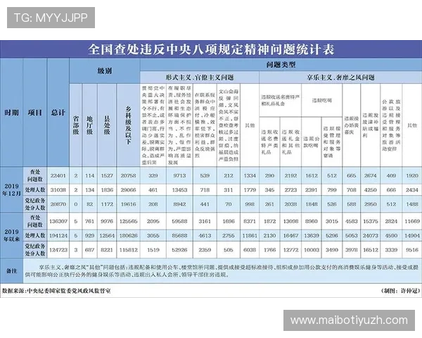 提升AG真人充值效率的实用技巧与最新优惠活动推荐