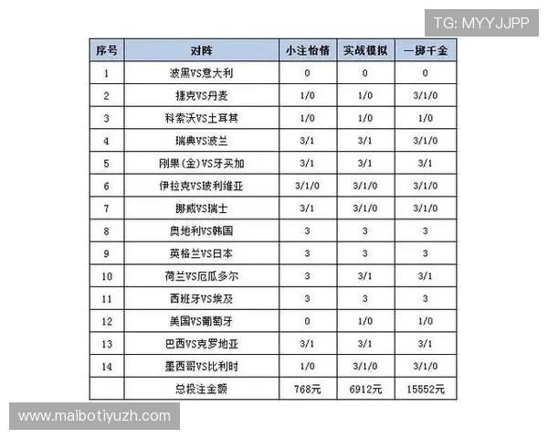 如何在678体育世界杯下注平台上实现高效投注提升中奖率的实用策略与技巧分享