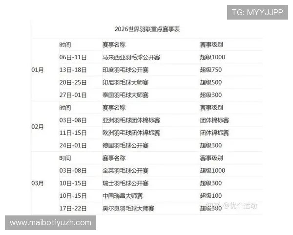 如何利用世界杯比赛竞猜提升你的娱乐体验与互动参与感,享受赛事带来的无限乐趣 如何利用世界杯比赛竞猜提升你的娱乐体验与互动参与感,享受赛事带来的无限乐趣