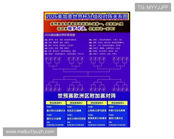 2026年世界杯西班牙队晋级形势分析与沙特队晋级可能性详解